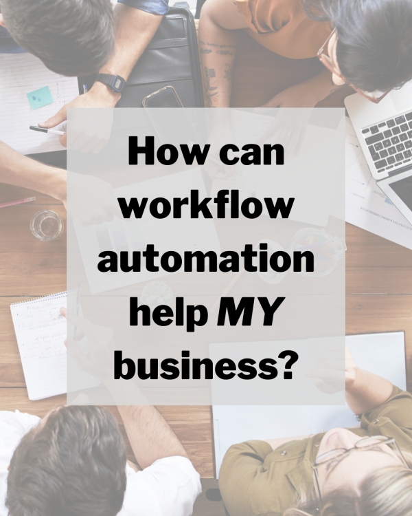 can you suggest some automations we might find useful (1080 x 1350 px) (2)